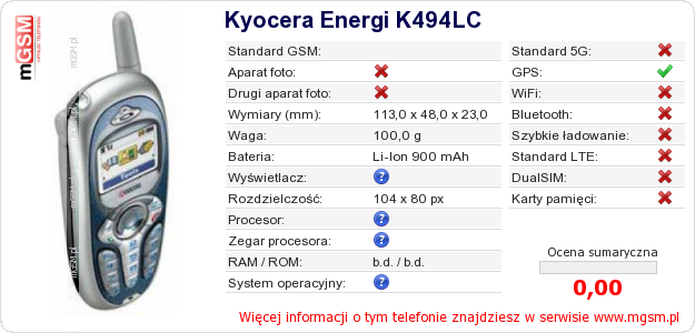 Dane telefonu Kyocera Energi K494LC