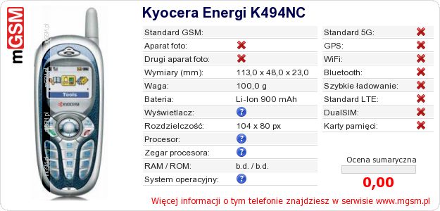 Dane telefonu Kyocera Energi K494NC