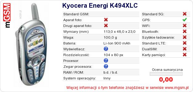 Dane telefonu Kyocera Energi K494XLC