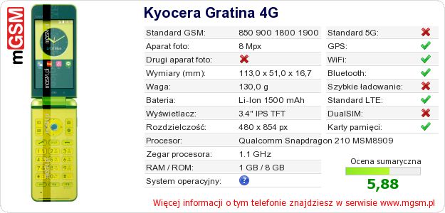 Dane telefonu Kyocera Gratina 4G Dane telefonu Kyocera Gratina 4G
