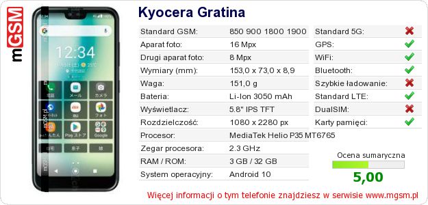 Dane telefonu Kyocera Gratina Dane telefonu Kyocera Gratina