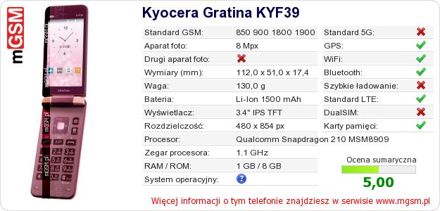 Dane telefonu Kyocera Gratina KYF39 Dane telefonu Kyocera Gratina KYF39