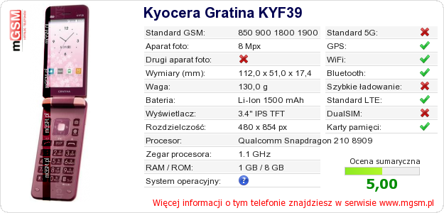 Dane telefonu Kyocera Gratina KYF39 Dane telefonu Kyocera Gratina KYF39