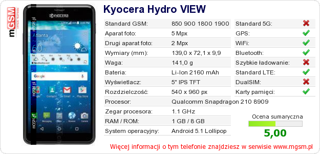 Dane telefonu Kyocera Hydro VIEW