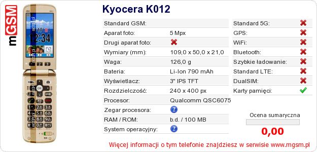 Dane telefonu Kyocera K012 Dane telefonu Kyocera K012