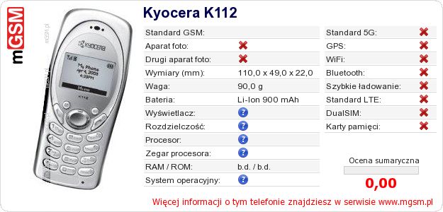 Dane telefonu Kyocera K112