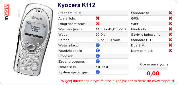 Dane telefonu Kyocera K112