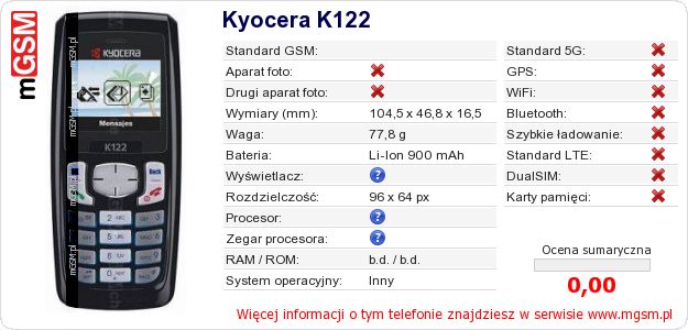 Dane telefonu Kyocera K122 Dane telefonu Kyocera K122
