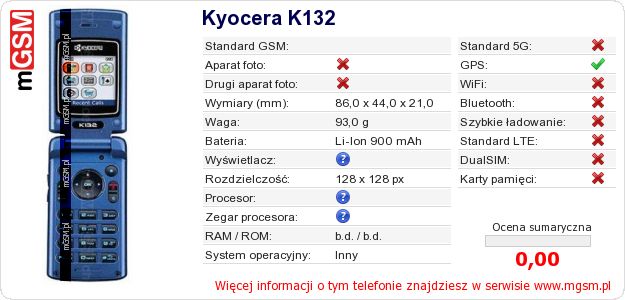 Dane telefonu Kyocera K132
