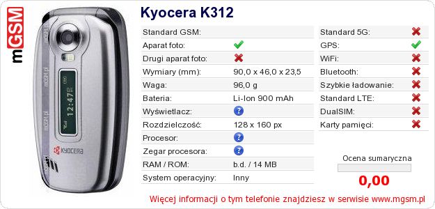 Dane telefonu Kyocera K312