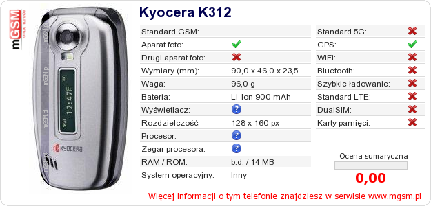 Dane telefonu Kyocera K312