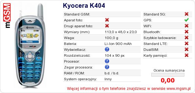 Dane telefonu Kyocera K404 Dane telefonu Kyocera K404