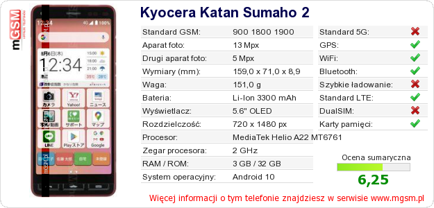 Dane telefonu Kyocera Katan Sumaho 2