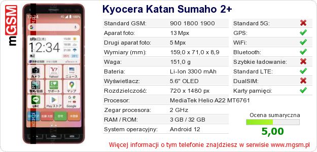 Dane telefonu Kyocera Katan Sumaho 2+