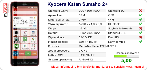 Dane telefonu Kyocera Katan Sumaho 2+