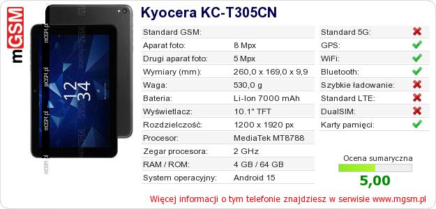 Dane telefonu Kyocera KC-T305CN