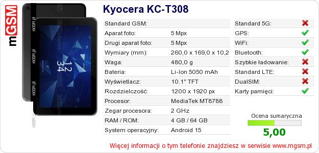 Dane telefonu Kyocera KC-T308 Dane telefonu Kyocera KC-T308