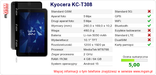 Dane telefonu Kyocera KC-T308