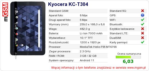 Dane telefonu Kyocera KC-T304