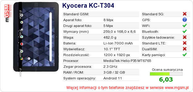 Dane telefonu Kyocera KC-T304