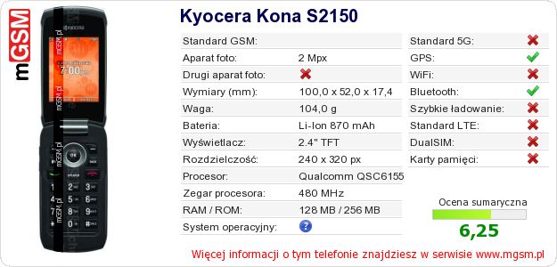 Dane telefonu Kyocera Kona S2150