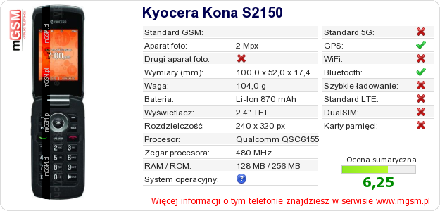 Dane telefonu Kyocera Kona S2150
