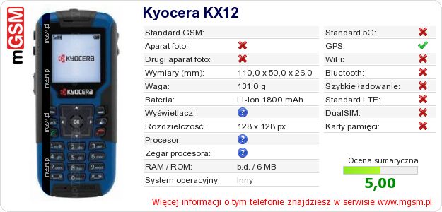 Dane telefonu Kyocera KX12 Dane telefonu Kyocera KX12