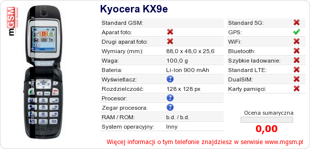 Dane telefonu Kyocera KX9e