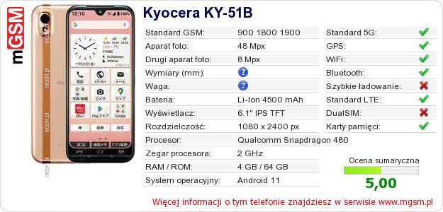 Dane telefonu Kyocera KY-51B Dane telefonu Kyocera KY-51B