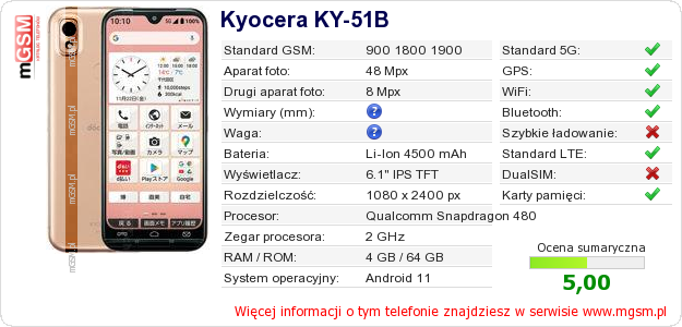 Dane telefonu Kyocera KY-51B Dane telefonu Kyocera KY-51B