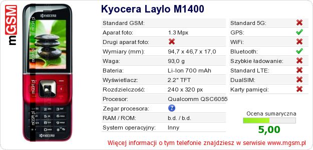 Dane telefonu Kyocera Laylo M1400 Dane telefonu Kyocera Laylo M1400