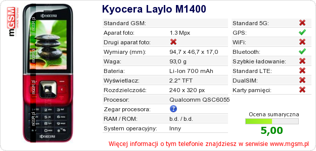 Dane telefonu Kyocera Laylo M1400