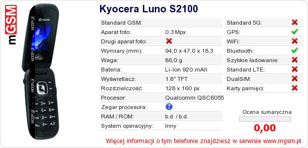 Dane telefonu Kyocera Luno S2100