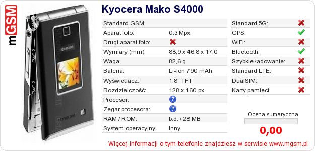 Dane telefonu Kyocera Mako S4000