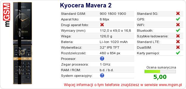 Dane telefonu Kyocera Mavera 2 Dane telefonu Kyocera Mavera 2