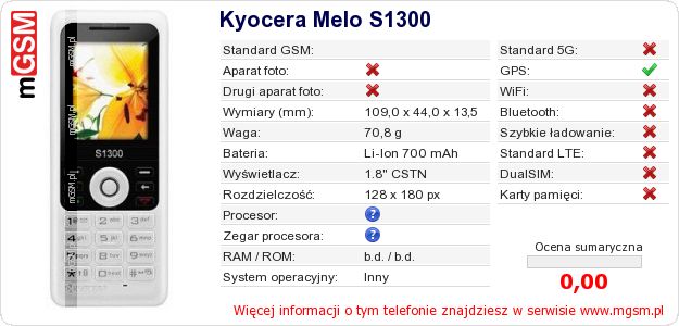 Dane telefonu Kyocera Melo S1300