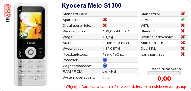 Dane telefonu Kyocera Melo S1300