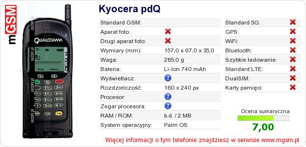 Dane telefonu Kyocera pdQ