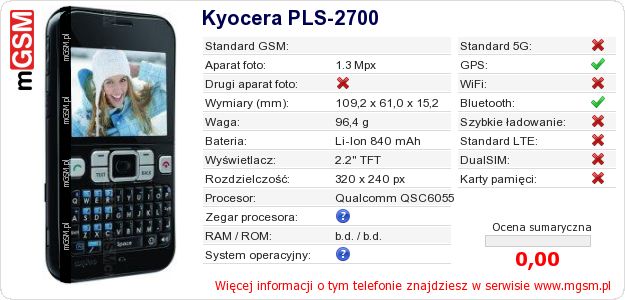 Dane telefonu Kyocera PLS-2700