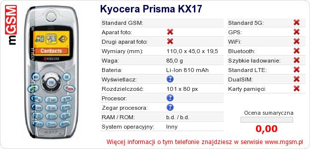 Dane telefonu Kyocera Prisma KX17
