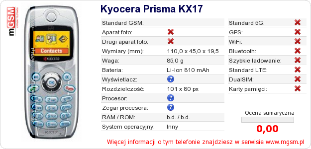 Dane telefonu Kyocera Prisma KX17 Dane telefonu Kyocera Prisma KX17