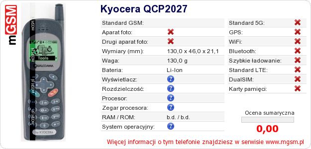 Dane telefonu Kyocera QCP2027