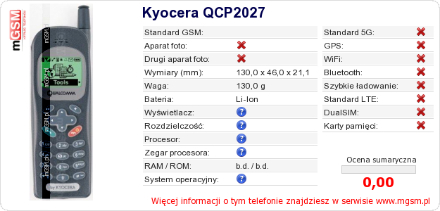 Dane telefonu Kyocera QCP2027