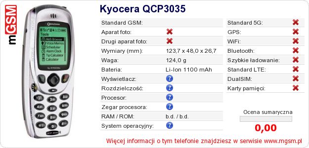 Dane telefonu Kyocera QCP3035