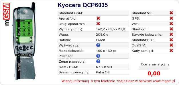 Dane telefonu Kyocera QCP6035