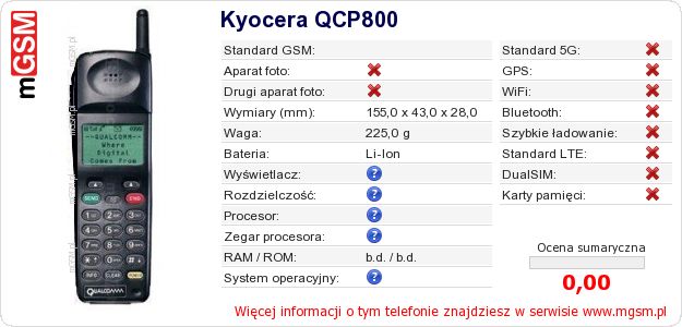 Dane telefonu Kyocera QCP800