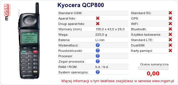 Dane telefonu Kyocera QCP800
