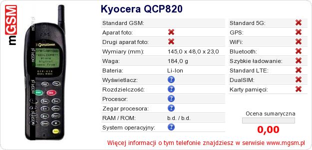 Dane telefonu Kyocera QCP820