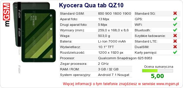 Dane telefonu Kyocera Qua tab QZ10