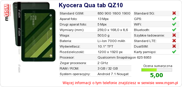 Dane telefonu Kyocera Qua tab QZ10